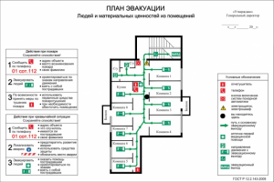 Выполнение планов эвакуации