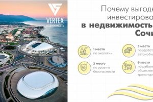 Агентство недвижимости