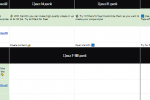 Перевод рекламы с русского на английский