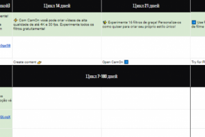 Перевод рекламы с русского на бразильский португальский