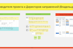 Трансформация процессов компании изнутри