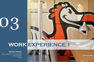 Роспись стен в ресторане "Додо пицца", 2018 год