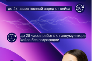 Карточки для маркетплейсов