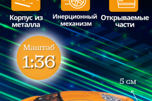 Инфографика модельной машинки