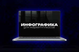 Дизайн карточки для маркетплейсов.