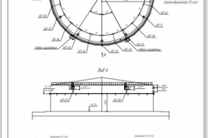 Противопожарные емкости