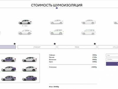Калькулятор расчета стоимости работ автомастерской