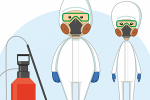 Персонажи для сайта службы сервиса