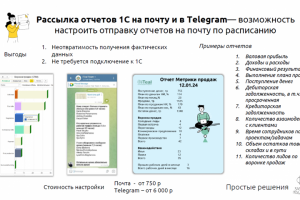Настройка Telegram-бота для снятия отчетов напрямую из 1С.