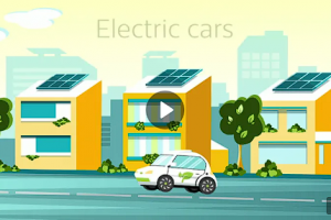 2D анимация.Программа Adobe After Effects.