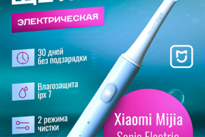 Инфографика для маркетплейсов.