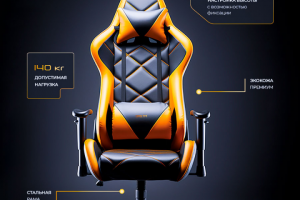 Инфографика для маркетплейсов.