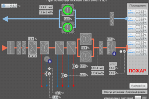 Система центральной вентиляции цеха противогрипповых вакцин