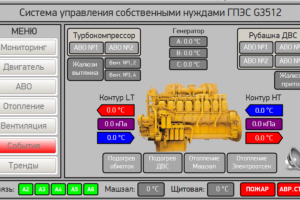 Система управления собственными нуждами Caterpillar G3508