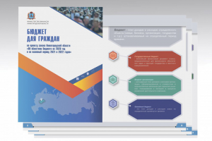 Брошюра Бюджет для граждан