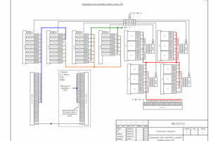 Цифровая головная станция КТВ г. Воронеж