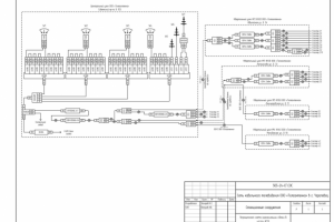 Головная станция КТВ + оптика г. Череповец