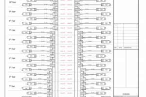 Внутренние сети и оптика Бейрут, Ливан