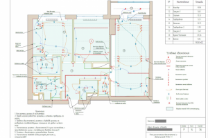 Схема расположения выключателей и светильников