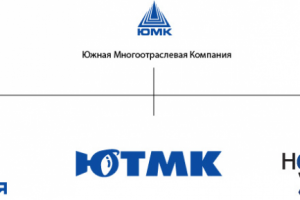 Работа 3537073