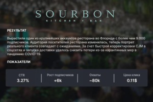 Ресторан Sourbon