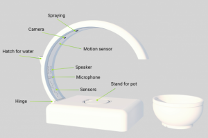 Разработка устройства JoyGrow