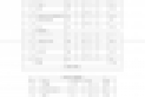 Серия калькуляторов цен проживания для отеля