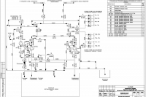 Структурная схема НС