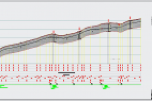 Фрагмент продольного профиля сети