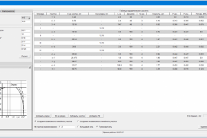 Программа для гидравлического расчета АУПТ