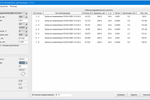 Программа для гидравлического расчета безнапорных трубопроводов