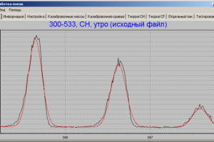 Программа для обработки масс-спектра