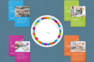 Дизайн  настольной игры