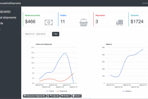 Система управления логистикой и поставками