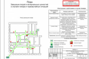План эвакуации