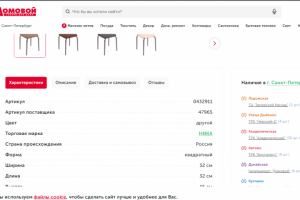Изучение интернет платформ по товарам конкурентов