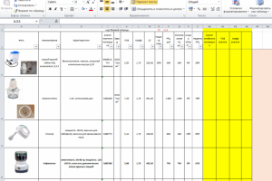 КП запрос для производителей Китай