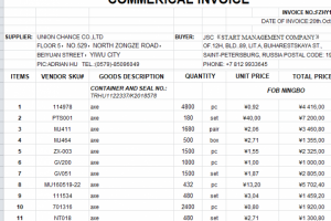 Подготовка первичной документации для прохождения ТО