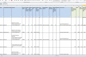 Ценовой анализ конкурентов Китай