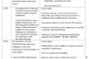 Памм счета (видеоинфографика)