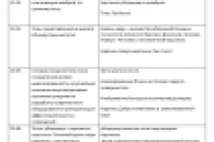 Сценарий для Техснаба