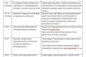 Видеоинфографика Жираф