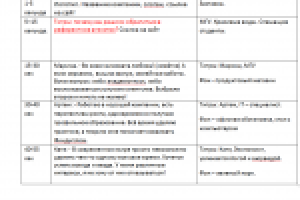 Рефератное агентство