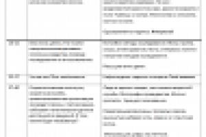 Твое мнение 360