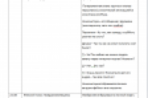 Электронное правительство