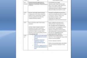 Сценарий ролика Летайте без страха