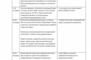 Сценарий р/р для Ласерта