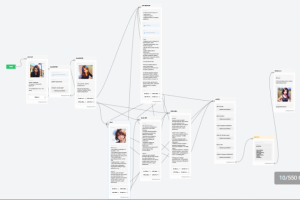 Бот знакомство, с анкетой на создание бота