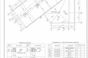 Работа 3484218