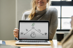 Дудлвидео для компании Активрент